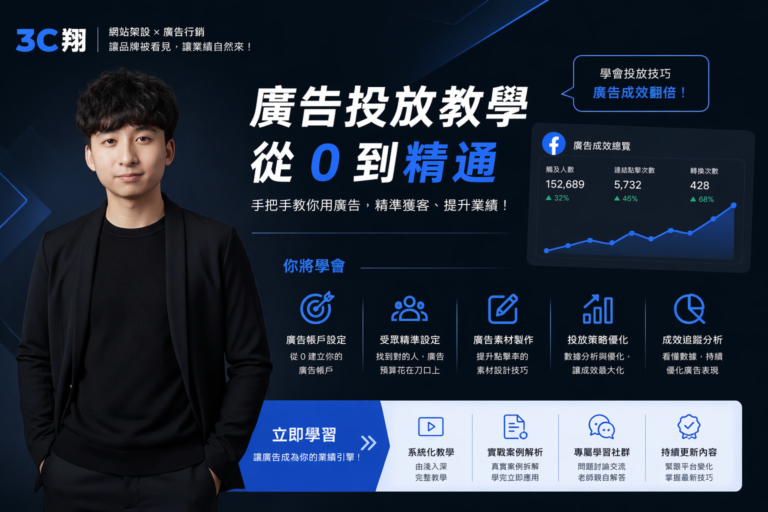品牌設計